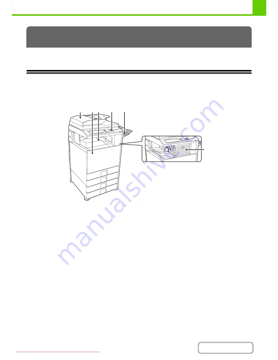 Sharp MX-2301N Operation Manual Download Page 44