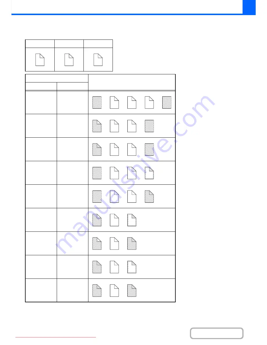 Sharp MX-2301N Operation Manual Download Page 247