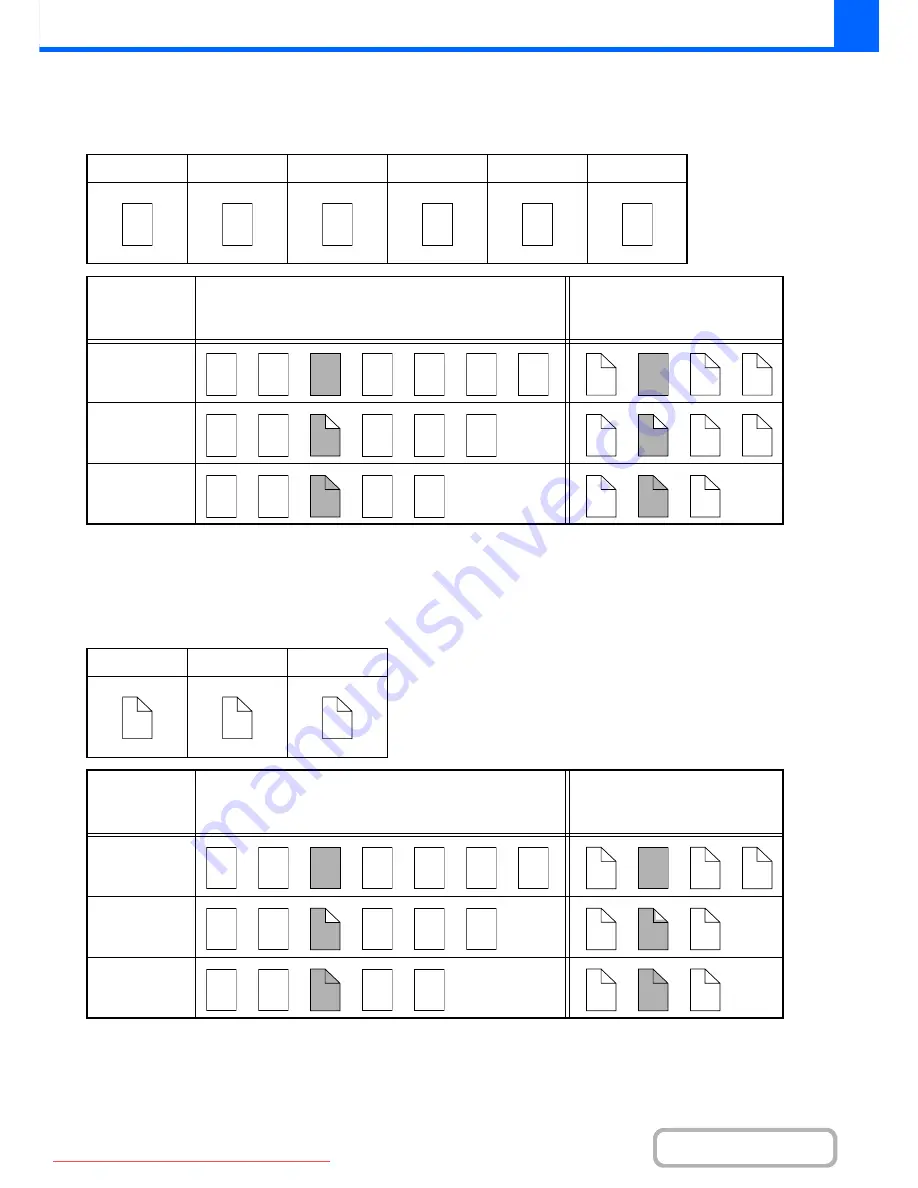 Sharp MX-2301N Operation Manual Download Page 248