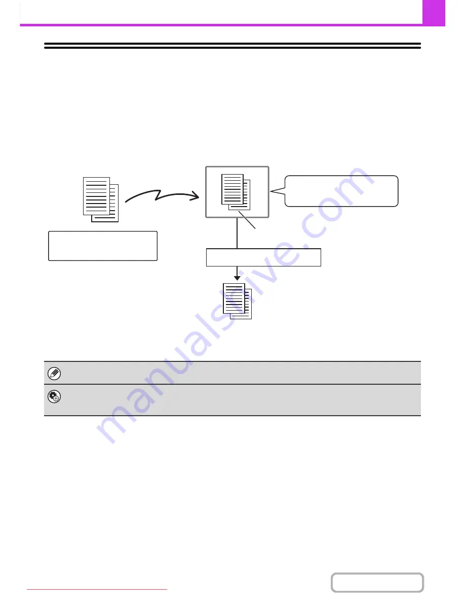 Sharp MX-2301N Operation Manual Download Page 423