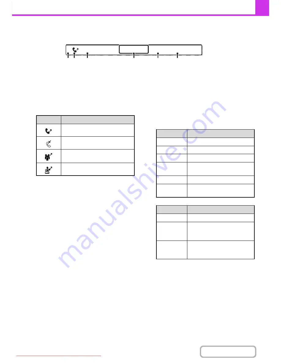 Sharp MX-2301N Operation Manual Download Page 440