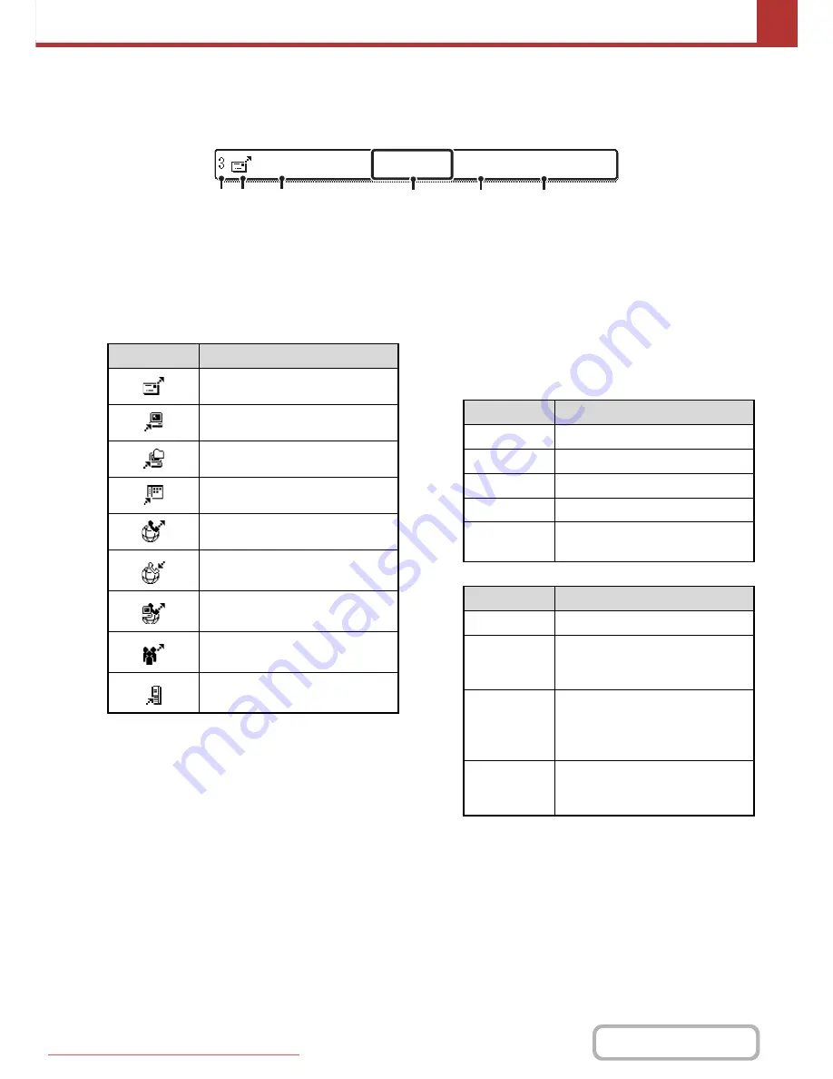 Sharp MX-2301N Operation Manual Download Page 545