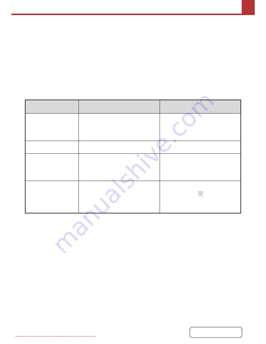 Sharp MX-2301N Operation Manual Download Page 567