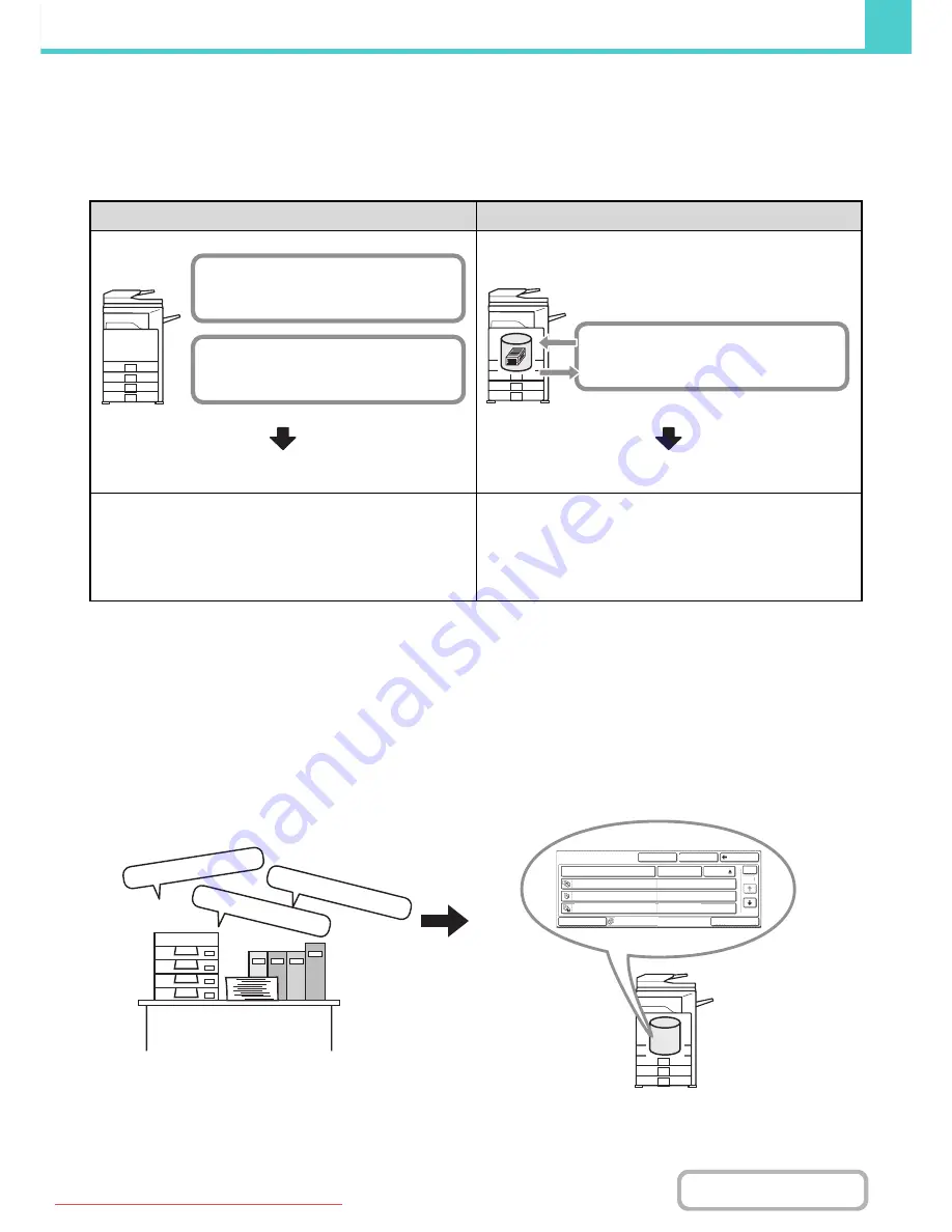 Sharp MX-2301N Operation Manual Download Page 570