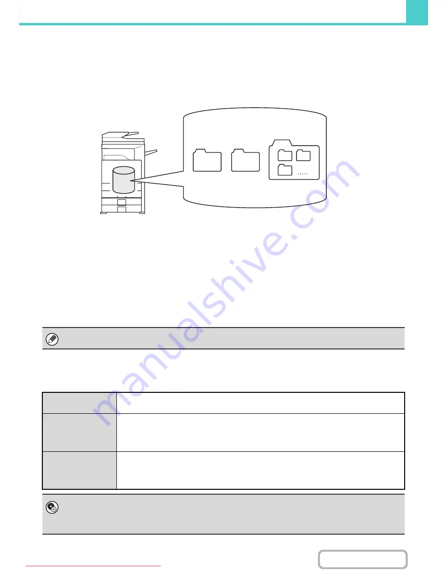 Sharp MX-2301N Operation Manual Download Page 571