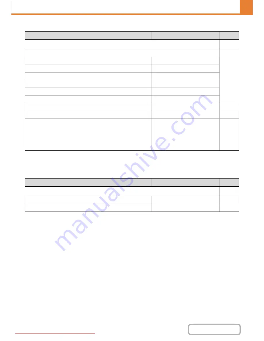 Sharp MX-2301N Operation Manual Download Page 620