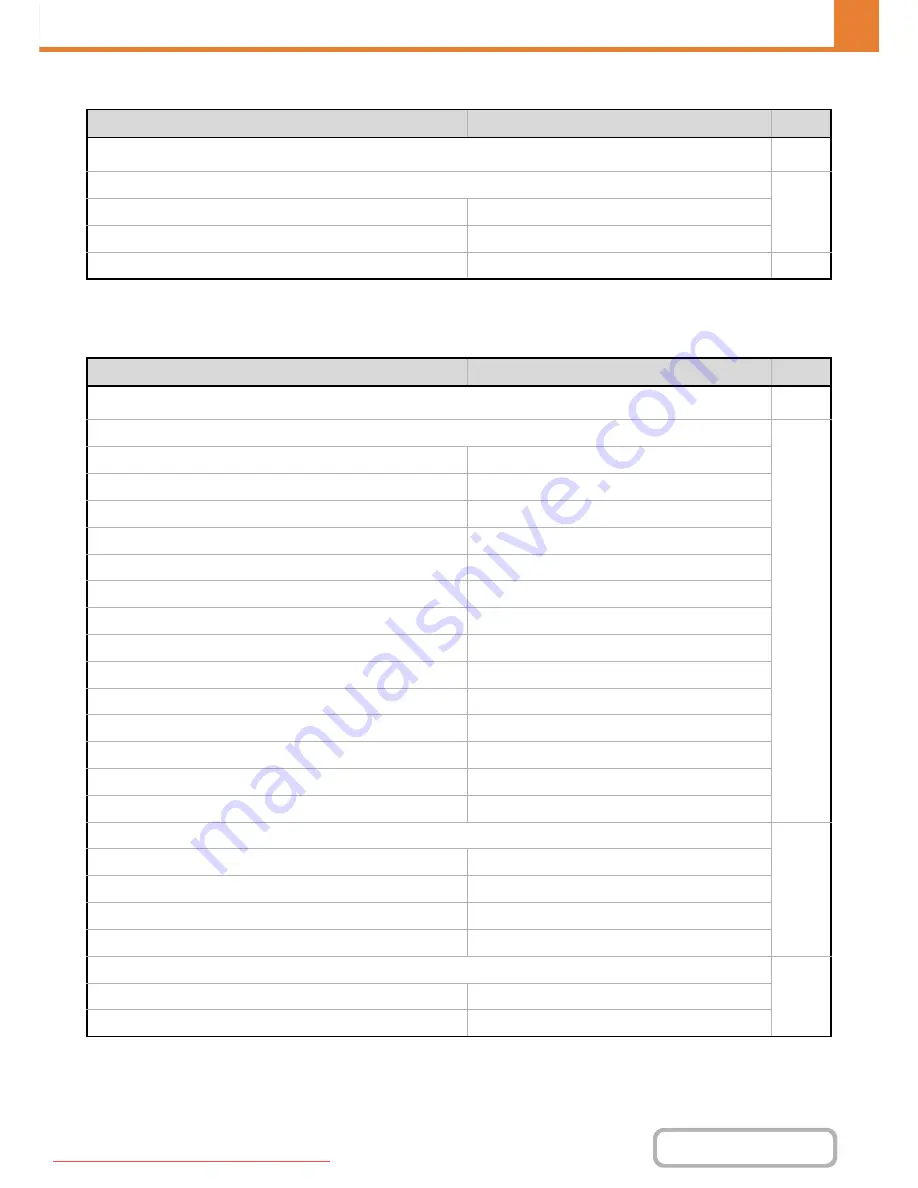 Sharp MX-2301N Operation Manual Download Page 621