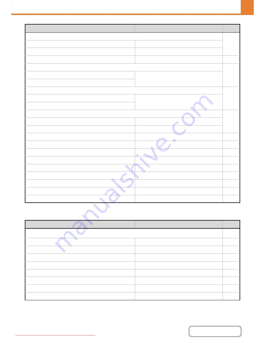 Sharp MX-2301N Operation Manual Download Page 681