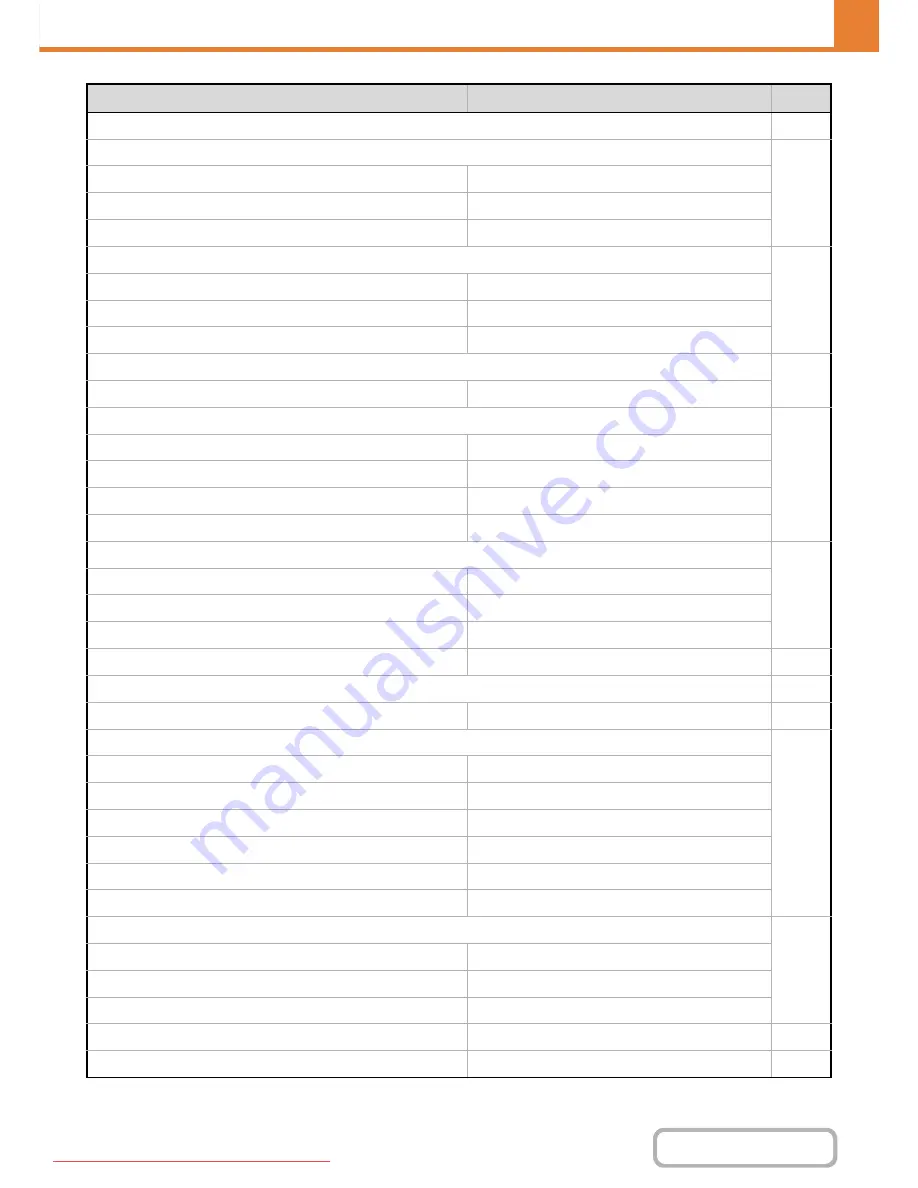 Sharp MX-2301N Operation Manual Download Page 684