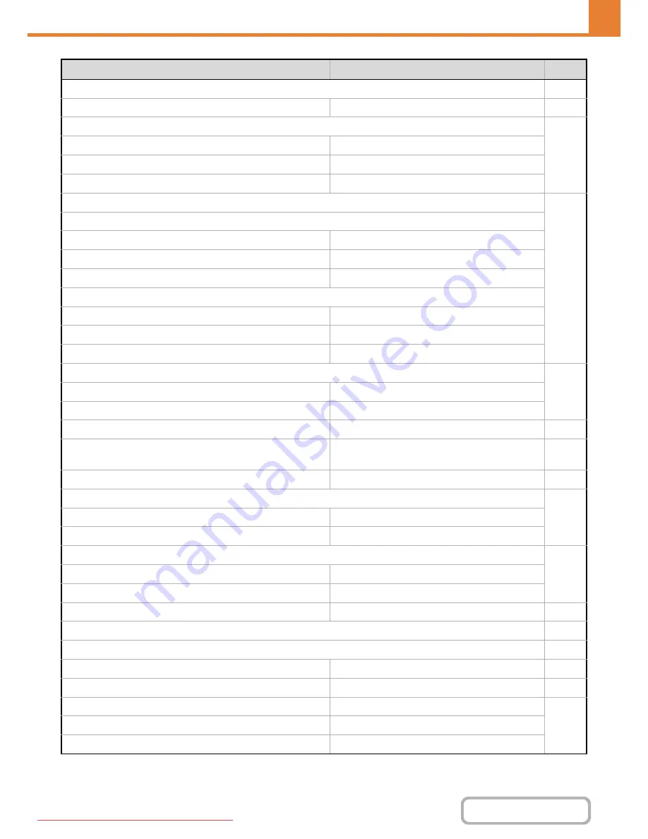 Sharp MX-2301N Operation Manual Download Page 685