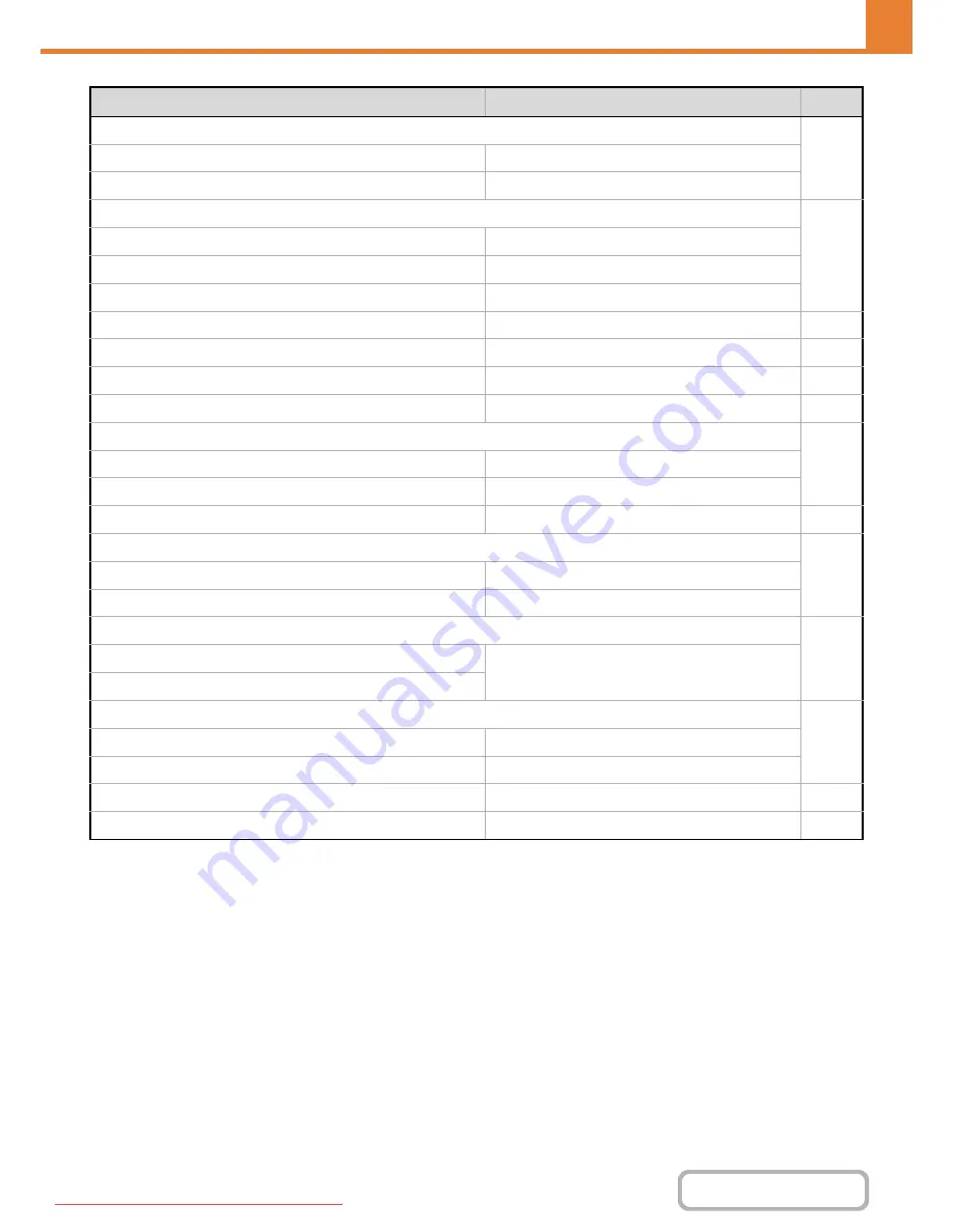 Sharp MX-2301N Operation Manual Download Page 688