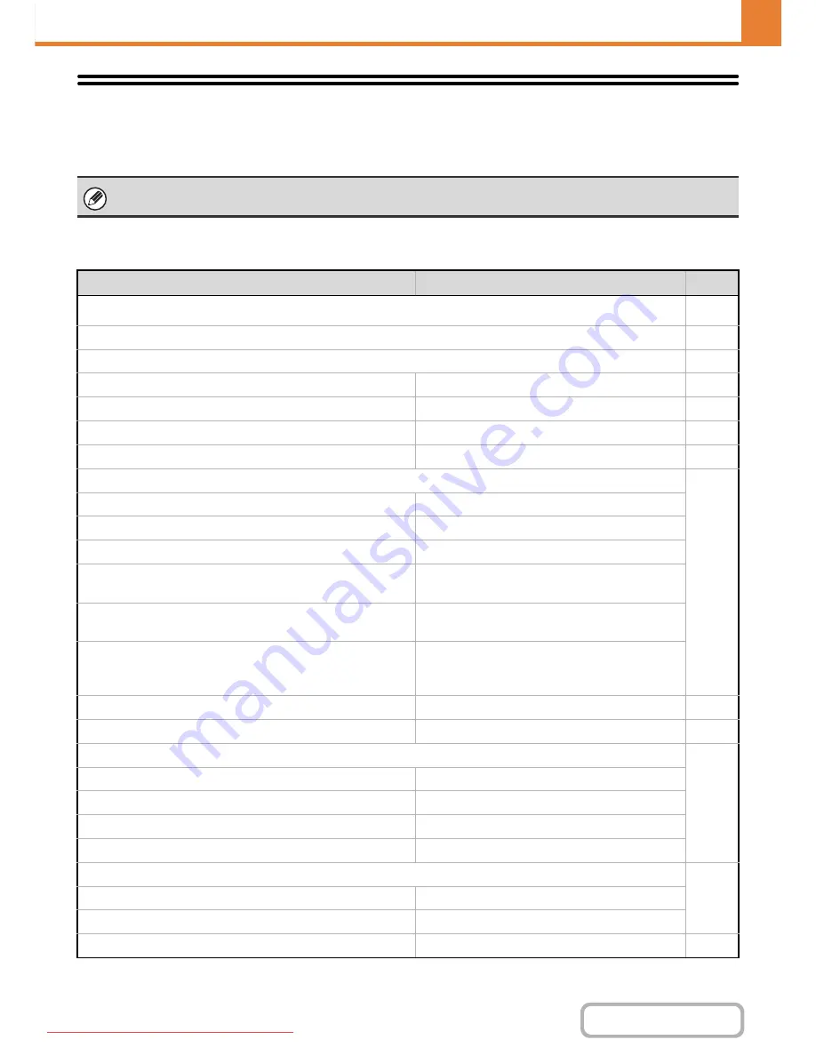 Sharp MX-2301N Operation Manual Download Page 767