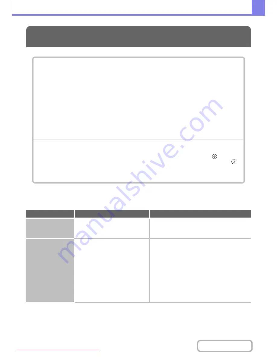 Sharp MX-2301N Operation Manual Download Page 785