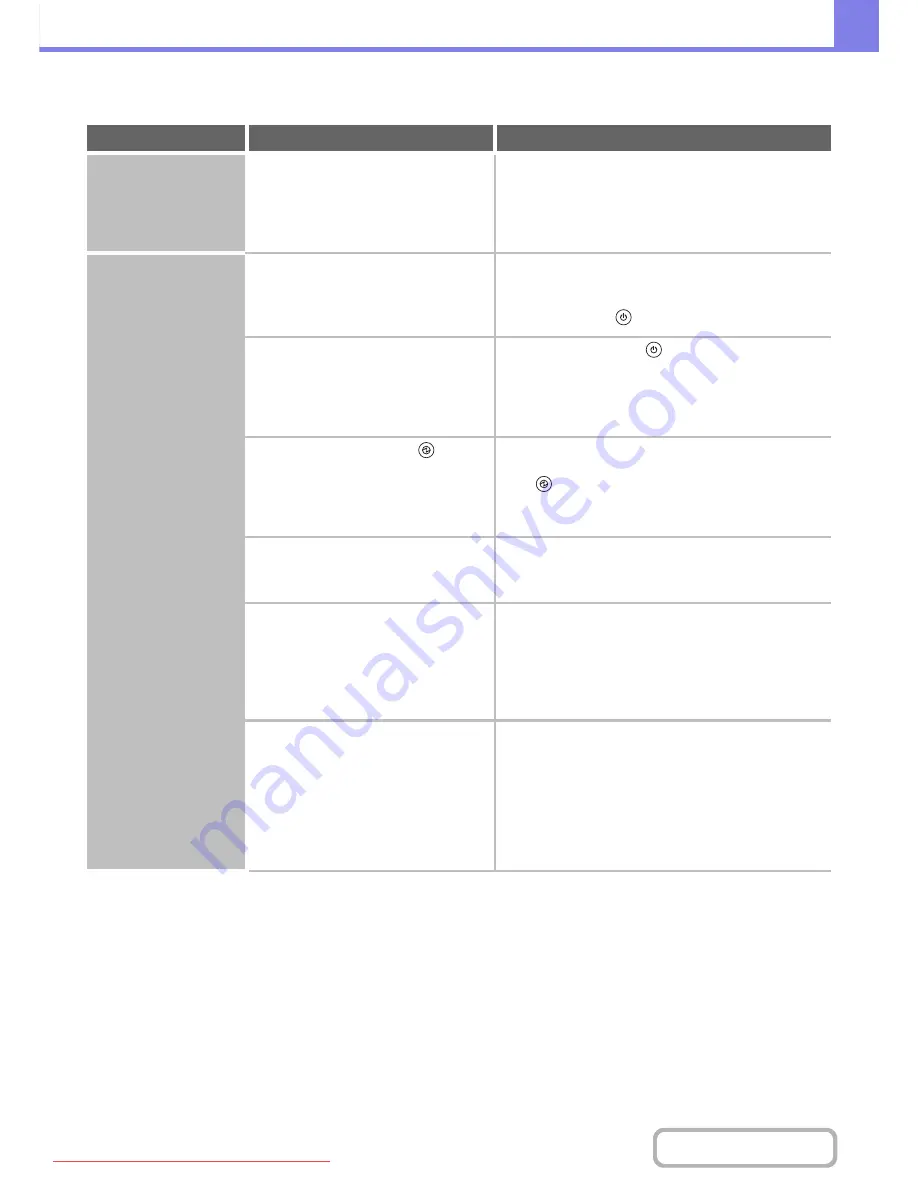 Sharp MX-2301N Operation Manual Download Page 809