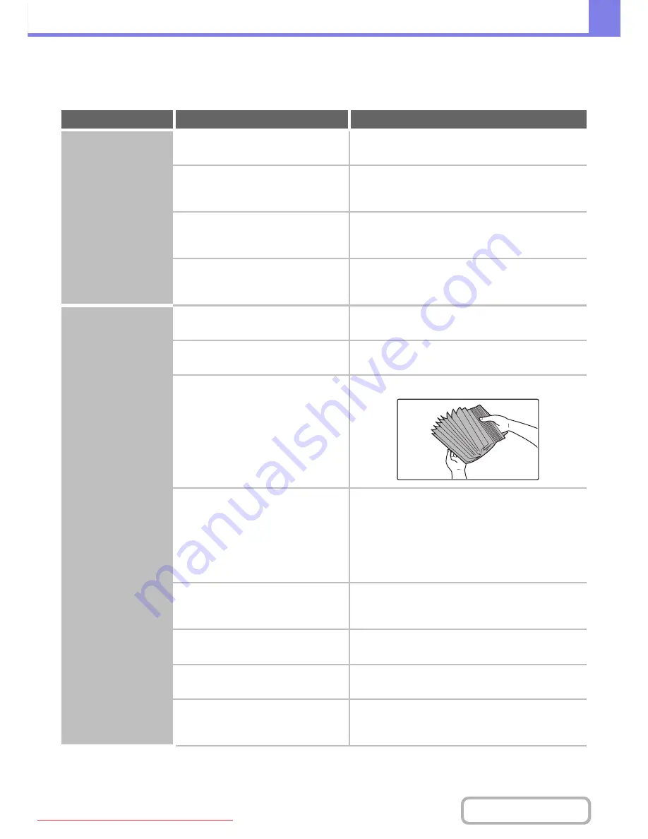 Sharp MX-2301N Operation Manual Download Page 811