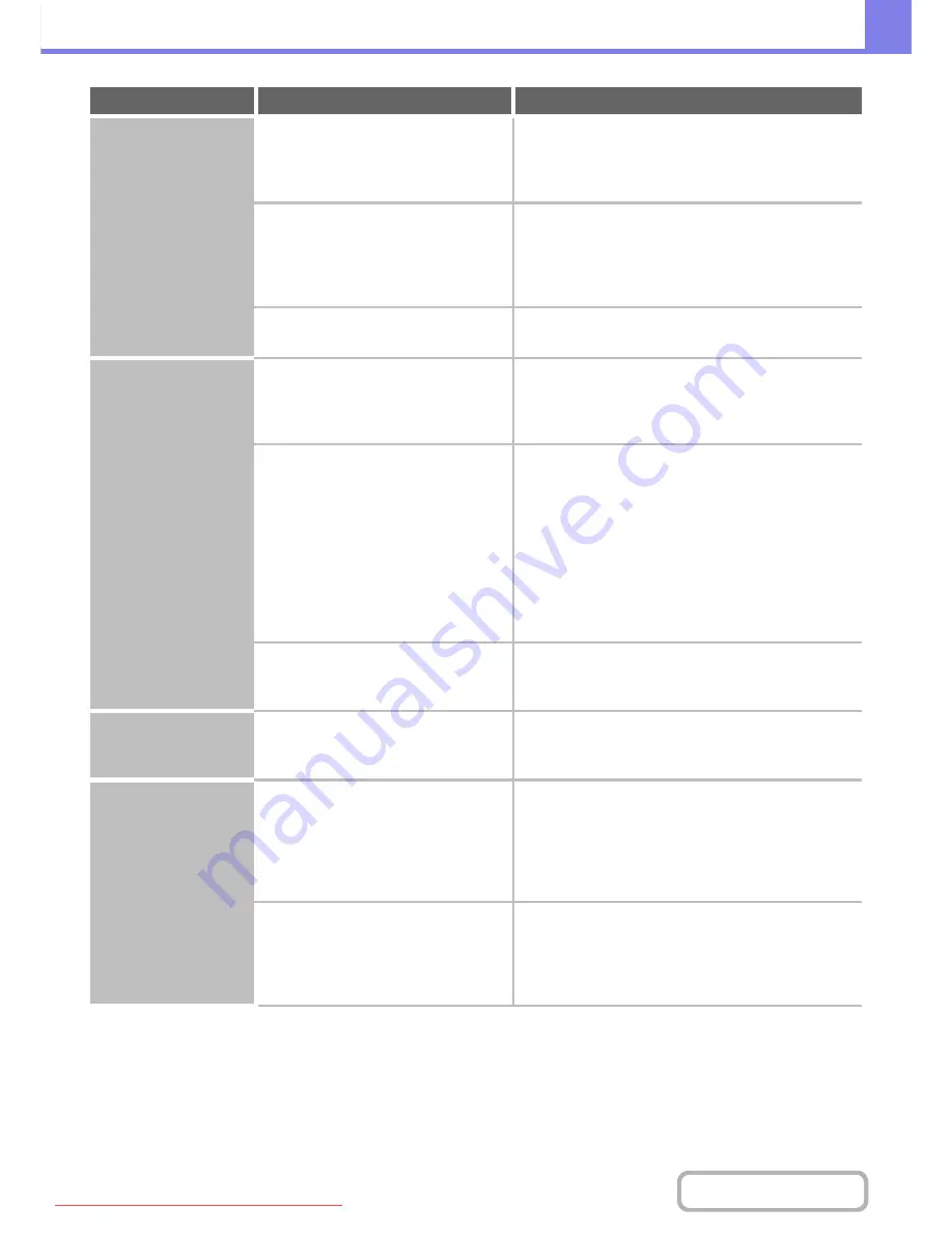 Sharp MX-2301N Operation Manual Download Page 813