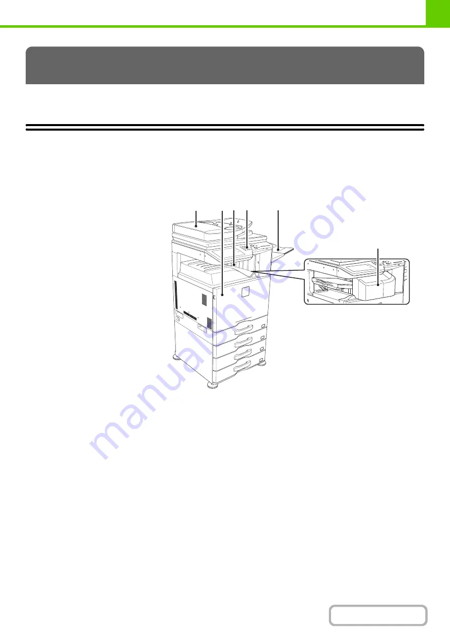 Sharp MX-2314N Operation Manual Download Page 44