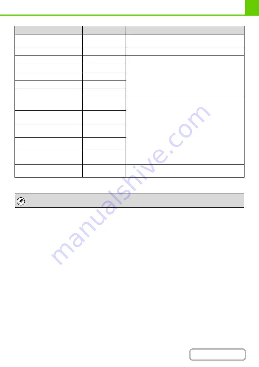 Sharp MX-2314N Operation Manual Download Page 84