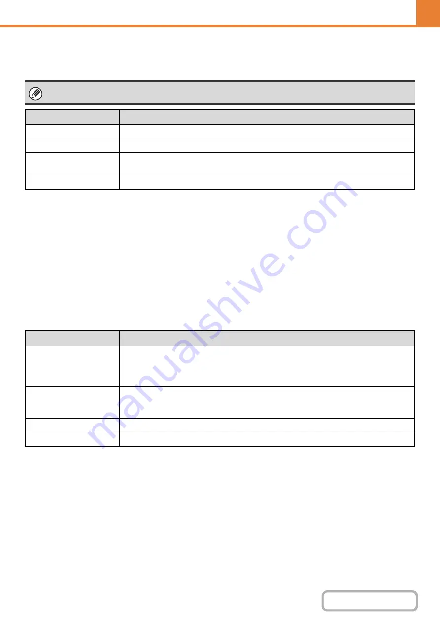 Sharp MX-2314N Operation Manual Download Page 761