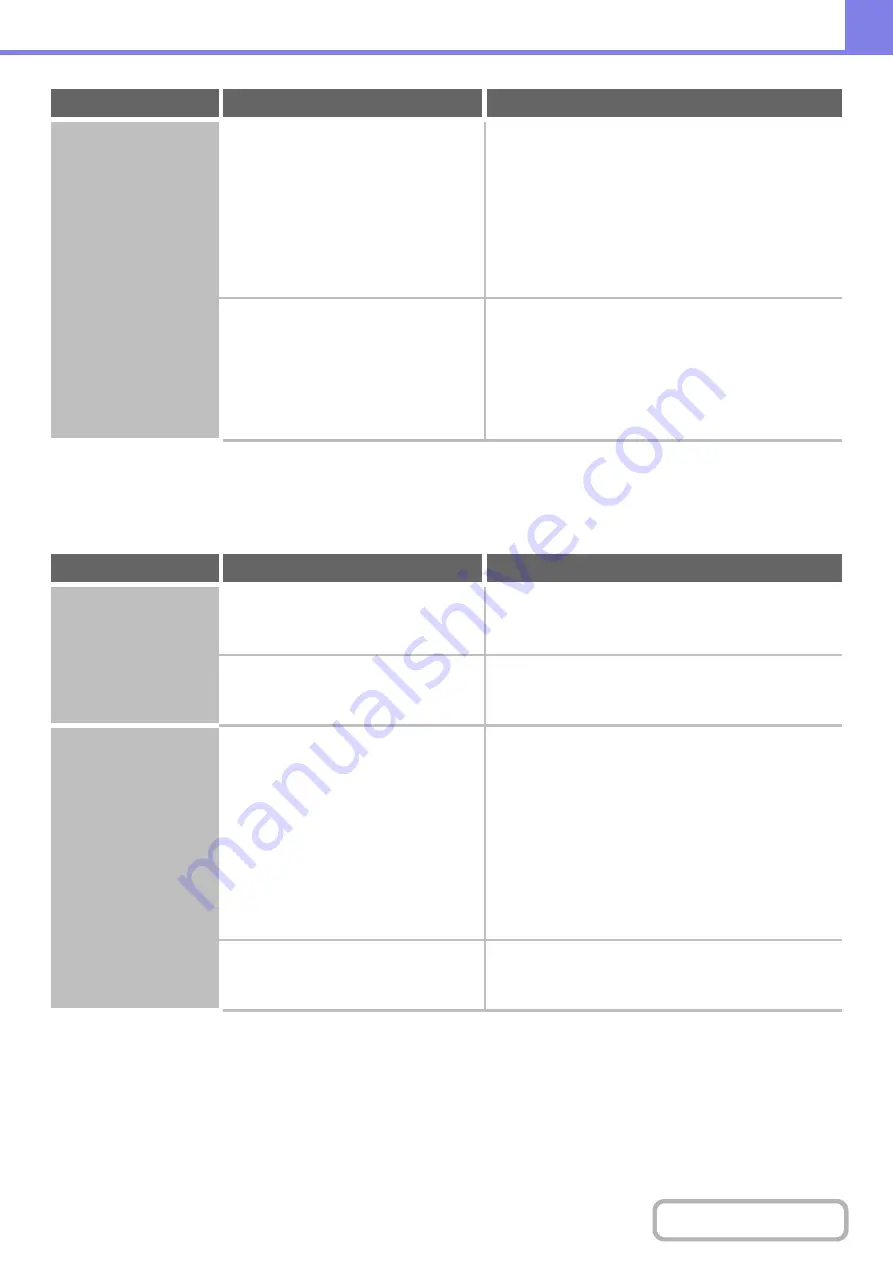 Sharp MX-2314N Operation Manual Download Page 820