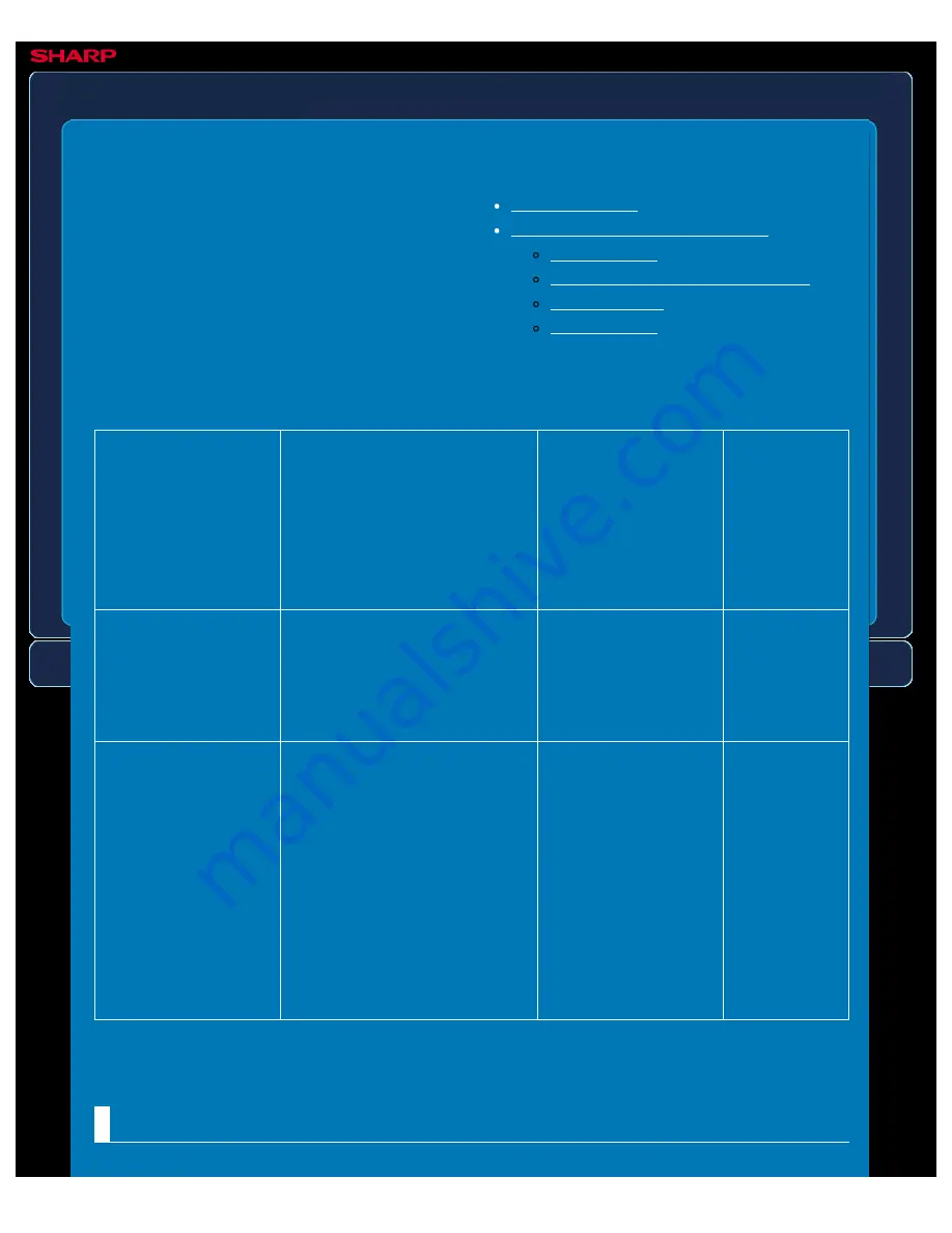 Sharp MX-2610N User Manual Download Page 8