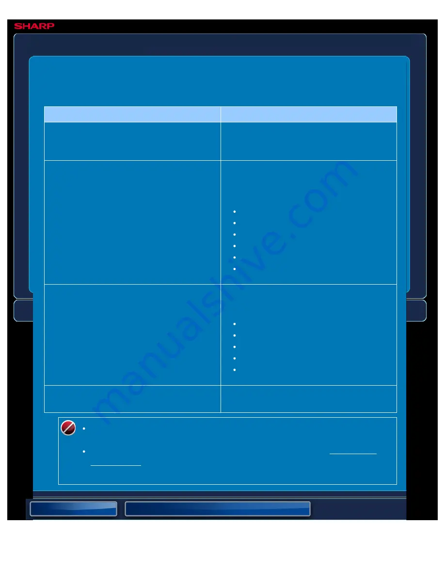 Sharp MX-2610N User Manual Download Page 1010