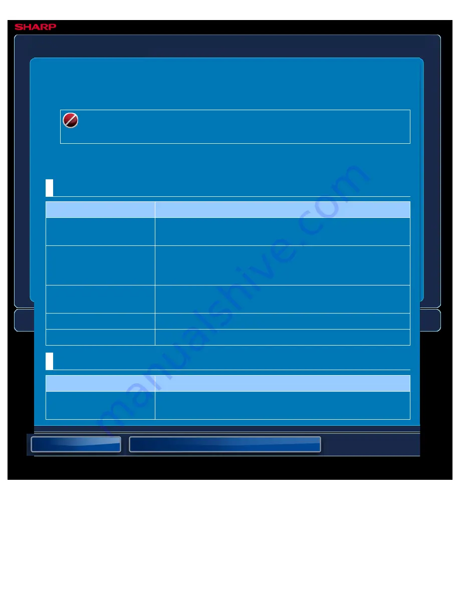 Sharp MX-2610N User Manual Download Page 1033