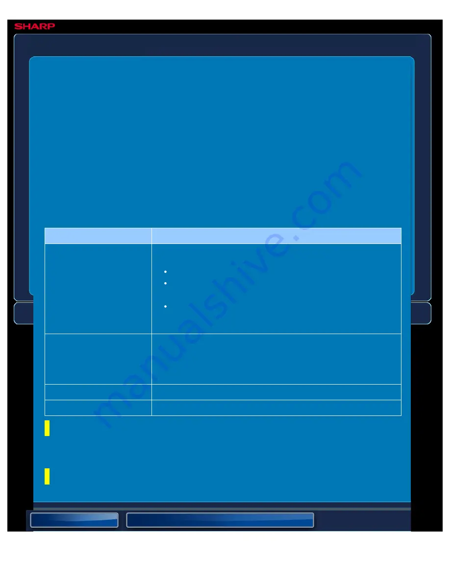 Sharp MX-2610N User Manual Download Page 1071