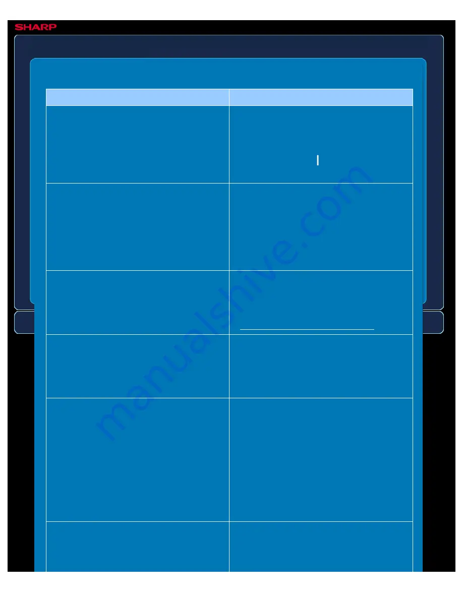 Sharp MX-2610N User Manual Download Page 1260