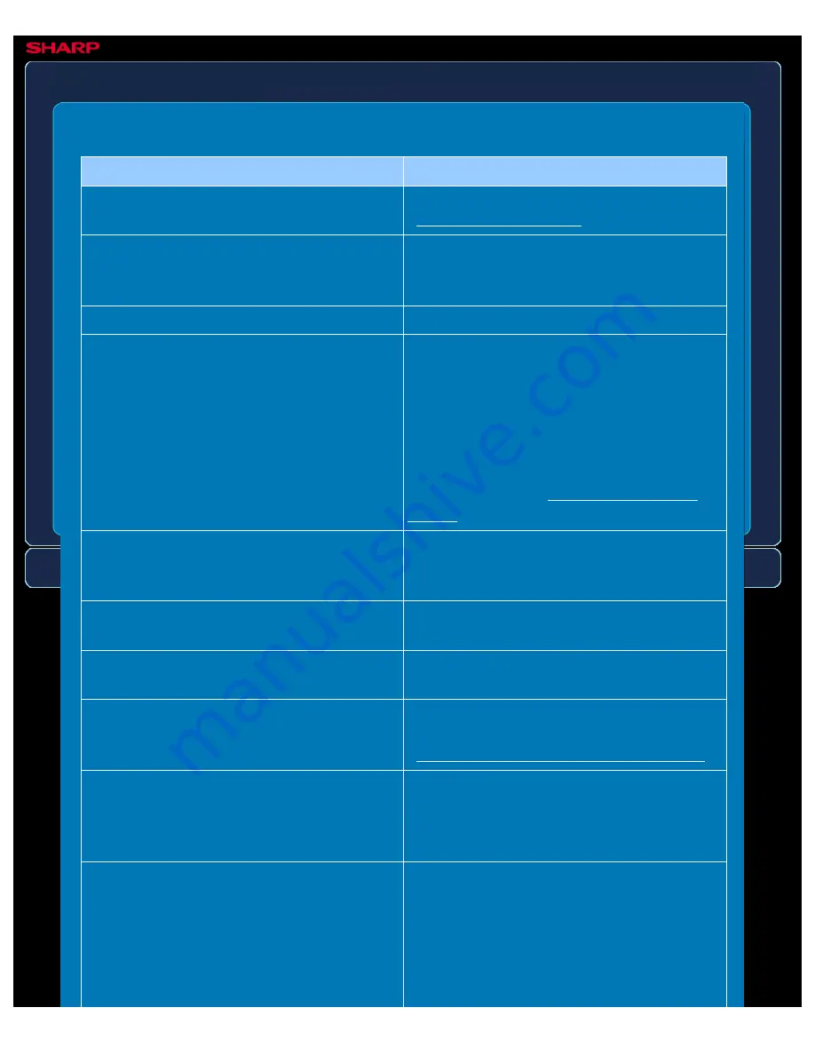 Sharp MX-2610N User Manual Download Page 1266