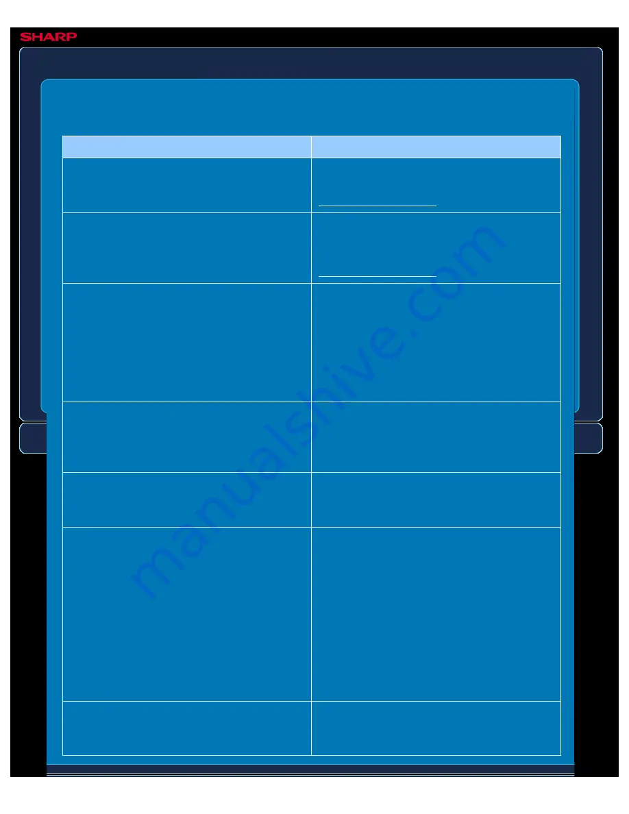 Sharp MX-2610N User Manual Download Page 1281