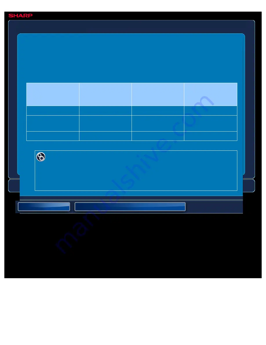 Sharp MX-2610N User Manual Download Page 532