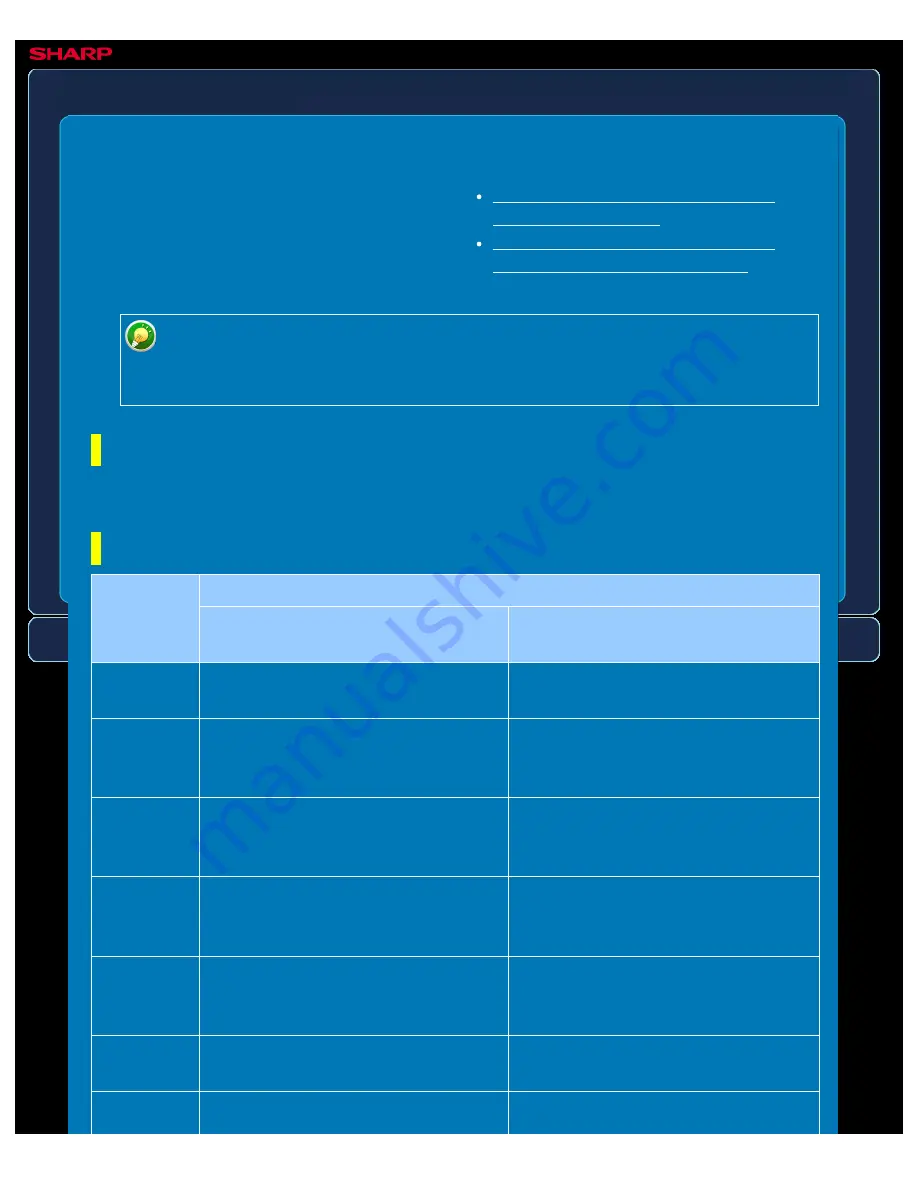 Sharp MX-2610N User Manual Download Page 534