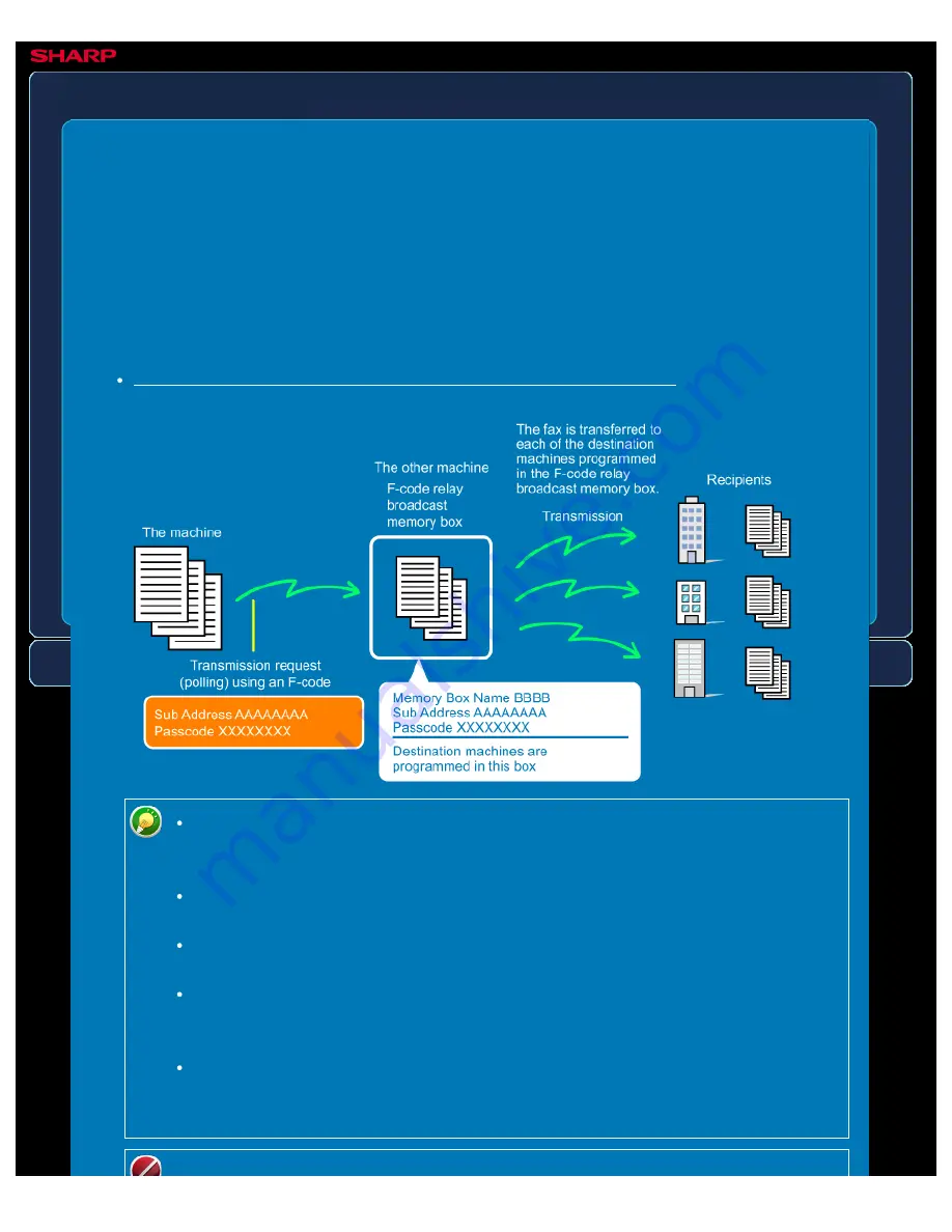 Sharp MX-2610N User Manual Download Page 673