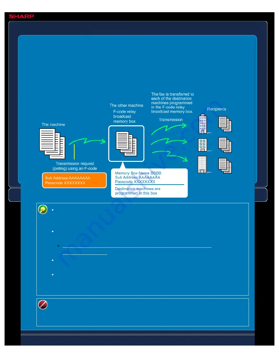 Sharp MX-2610N User Manual Download Page 677