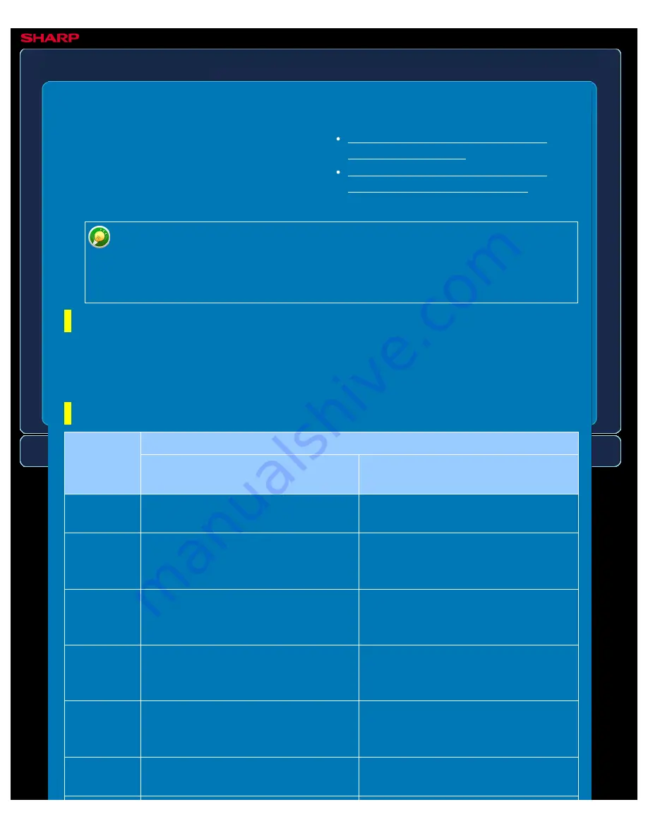 Sharp MX-2610N User Manual Download Page 700