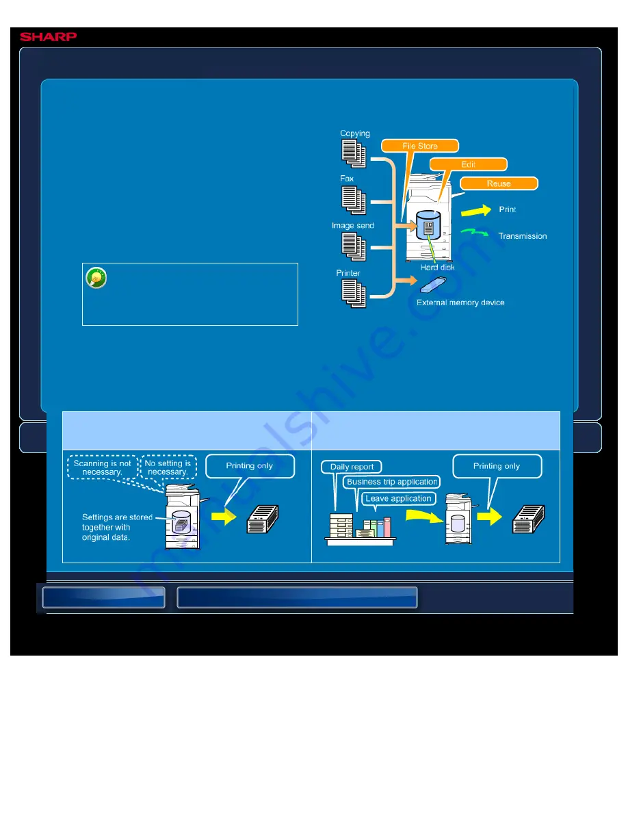 Sharp MX-2610N User Manual Download Page 855