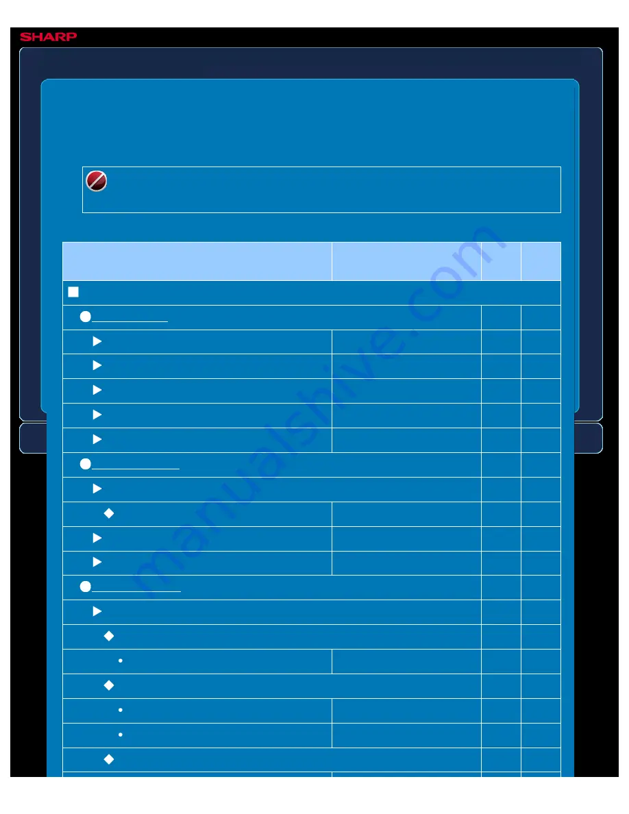 Sharp MX-2610N User Manual Download Page 940