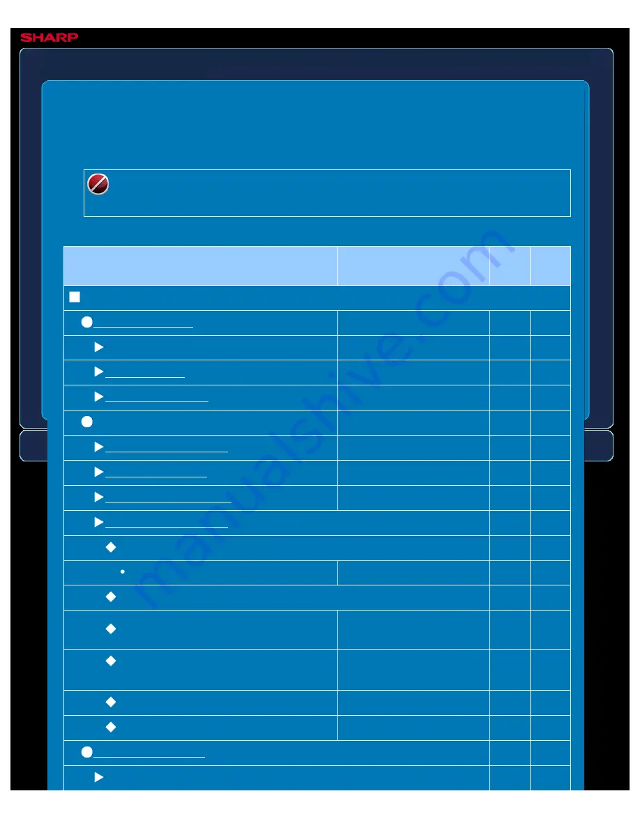 Sharp MX-2610N User Manual Download Page 944