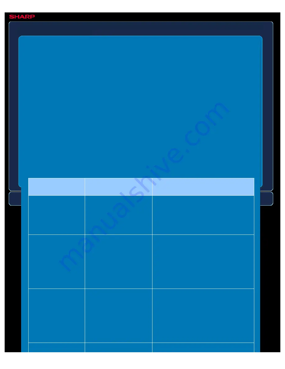 Sharp MX-2610N User Manual Download Page 979