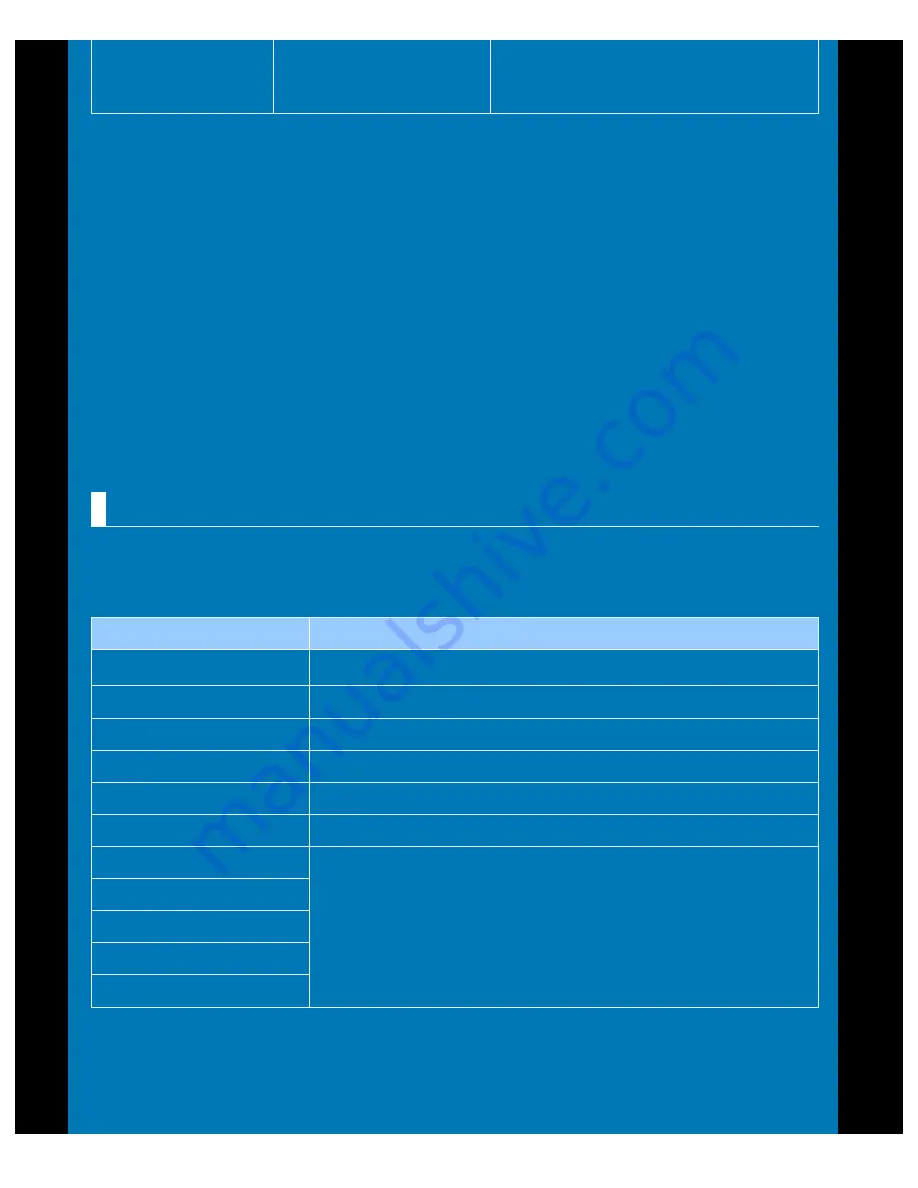 Sharp MX-2610N User Manual Download Page 980