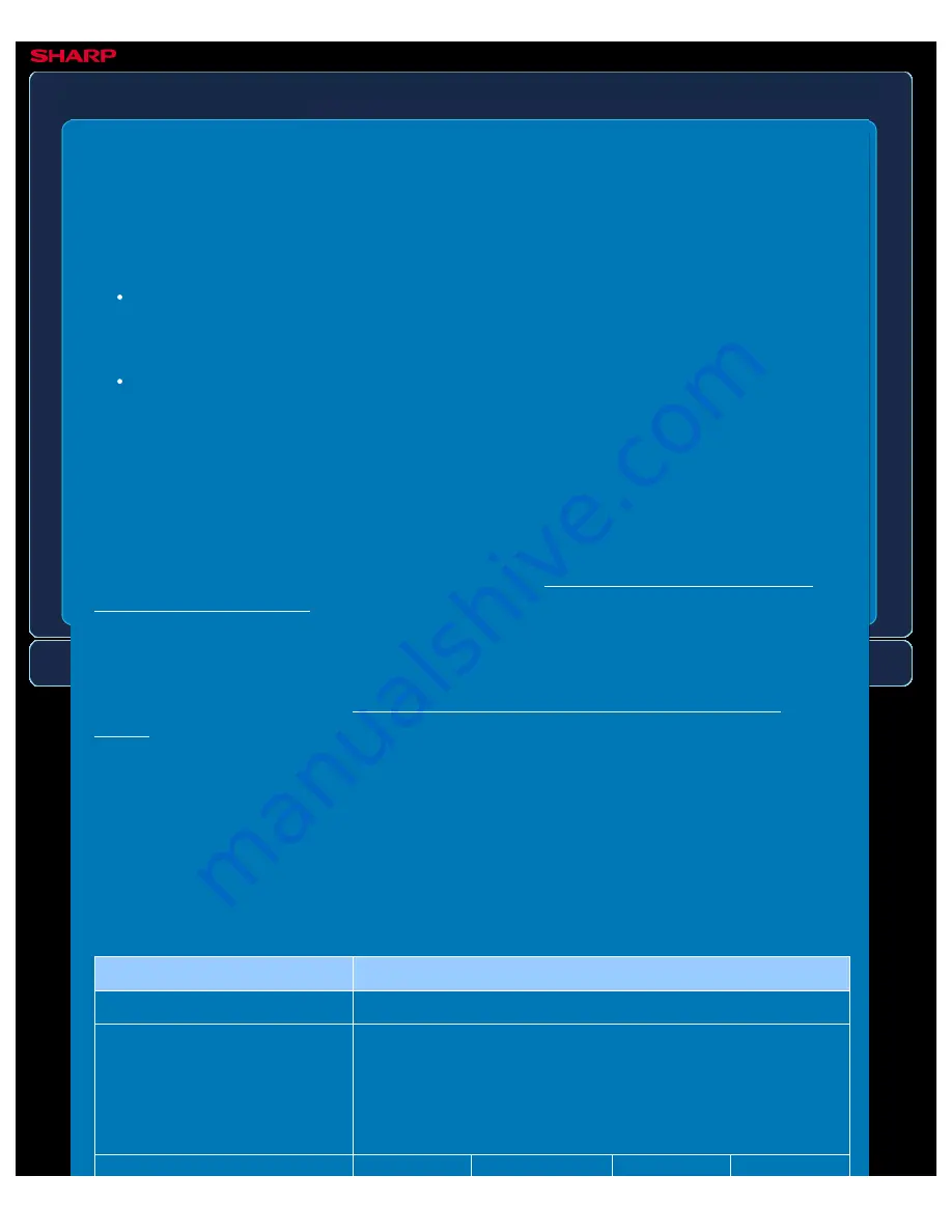 Sharp MX-2610N User Manual Download Page 993