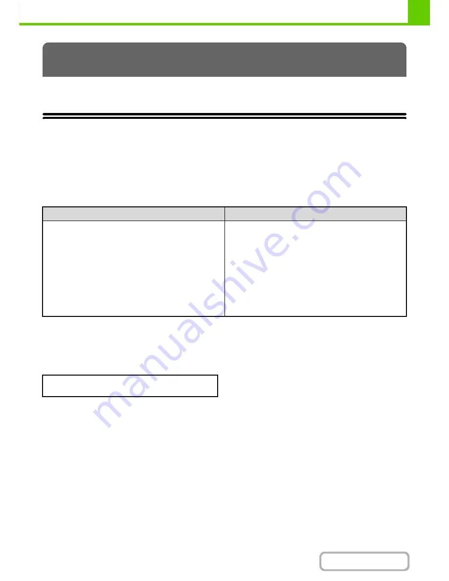 Sharp MX-2615N Operation Manual Download Page 76