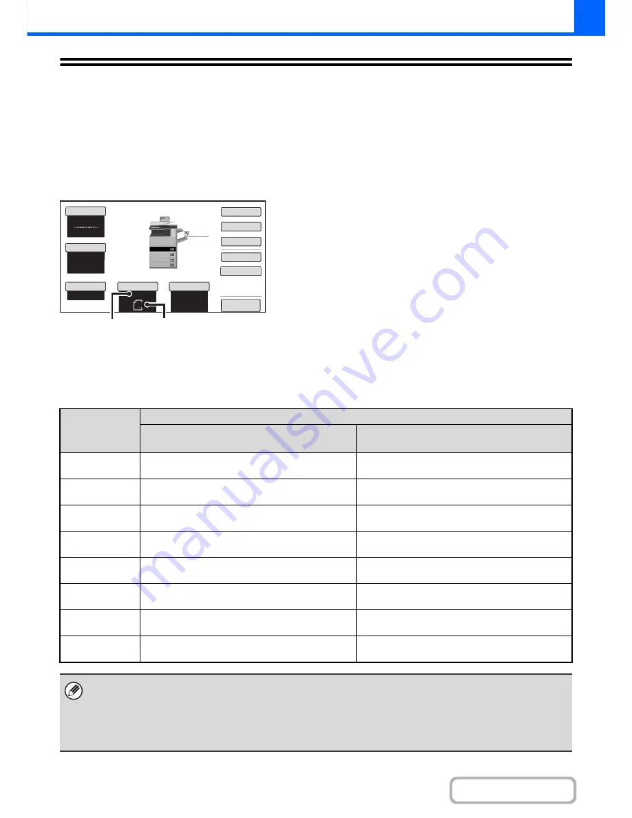 Sharp MX-2615N Operation Manual Download Page 118