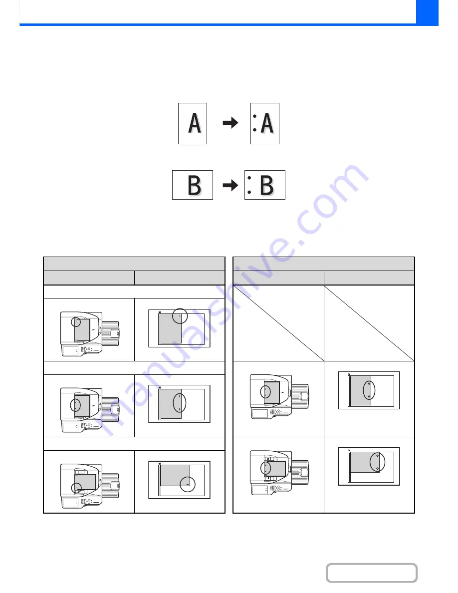 Sharp MX-2615N Operation Manual Download Page 146