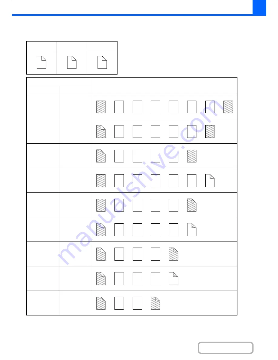 Sharp MX-2615N Operation Manual Download Page 262