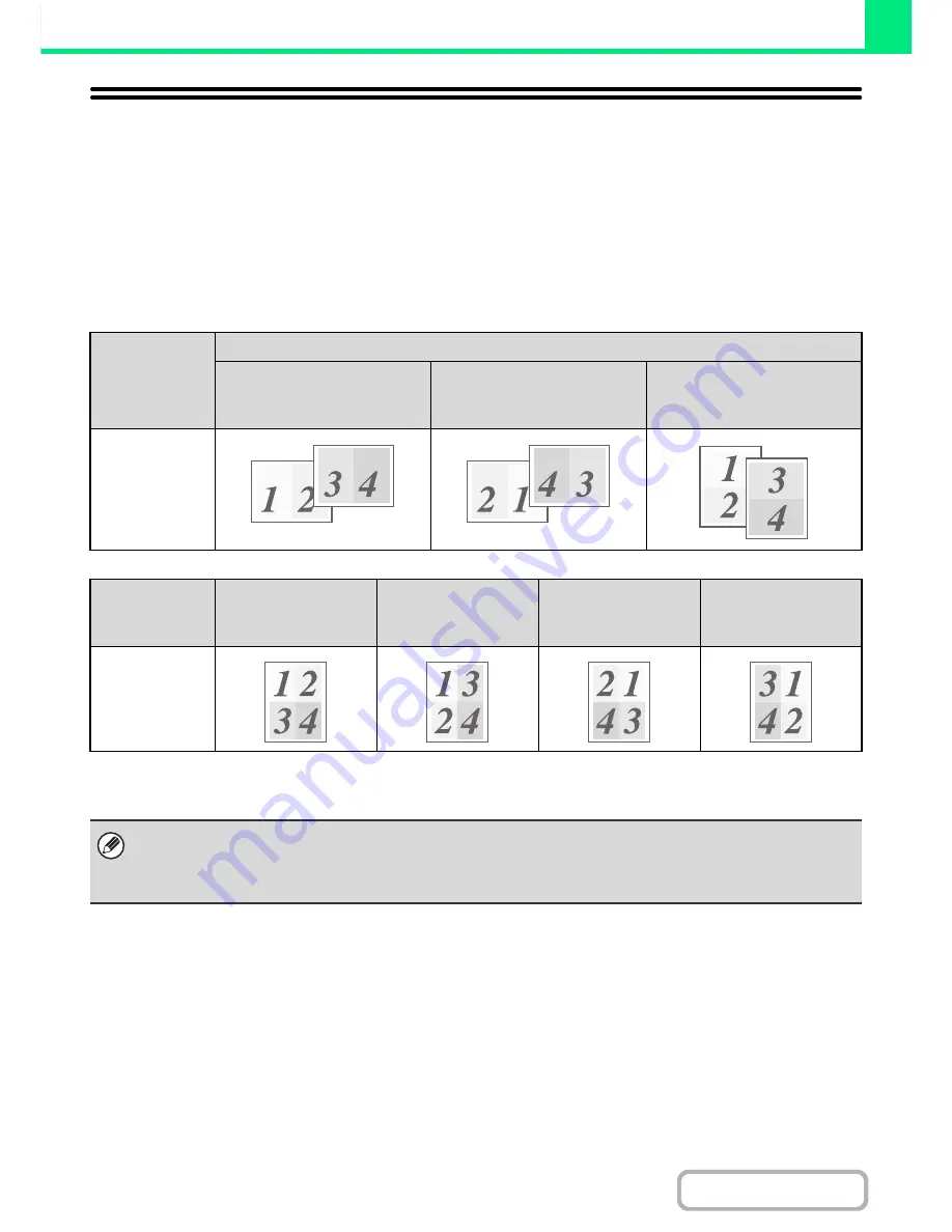 Sharp MX-2615N Operation Manual Download Page 294