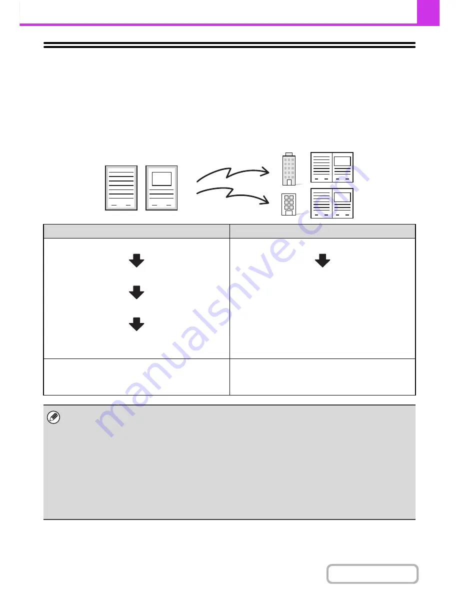 Sharp MX-2615N Operation Manual Download Page 418