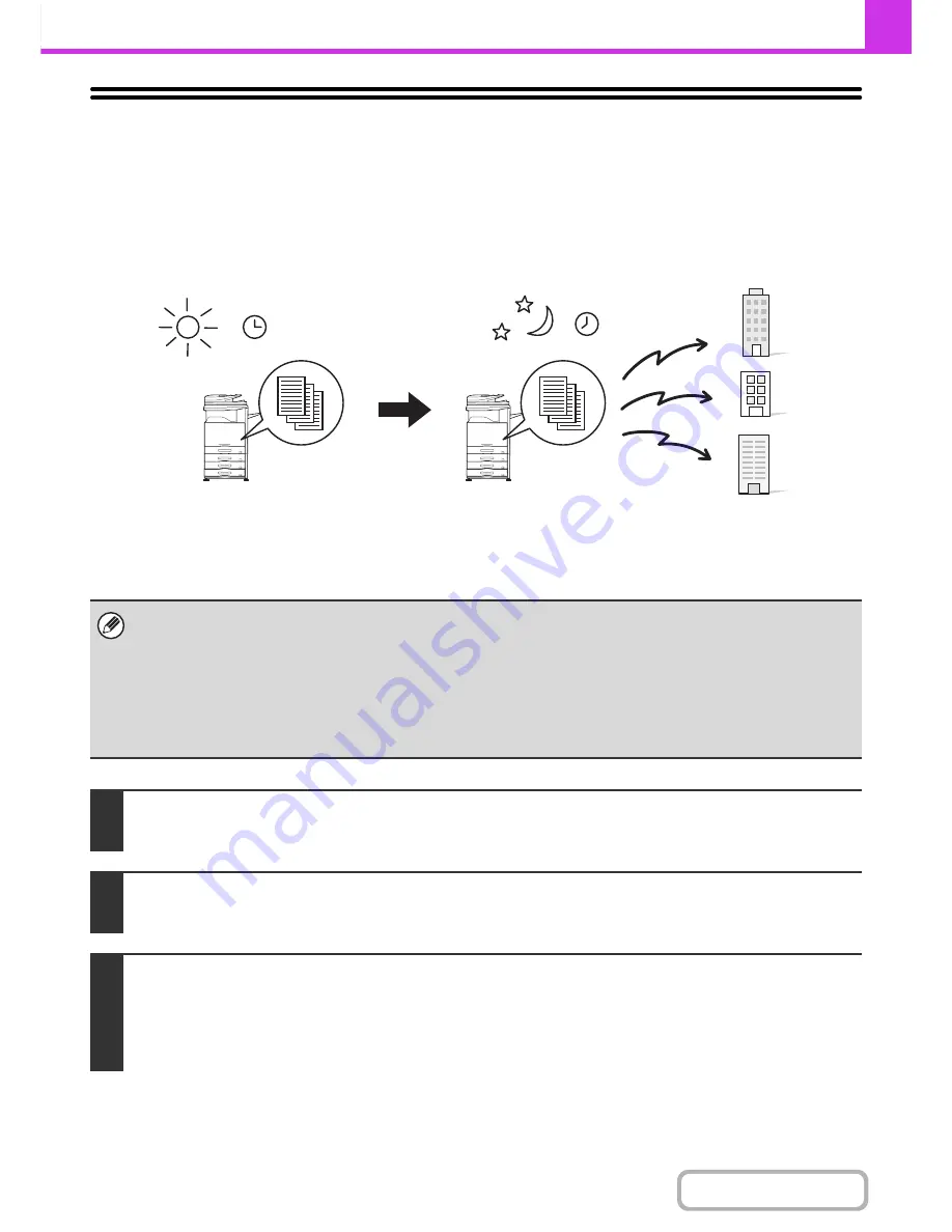 Sharp MX-2615N Operation Manual Download Page 424