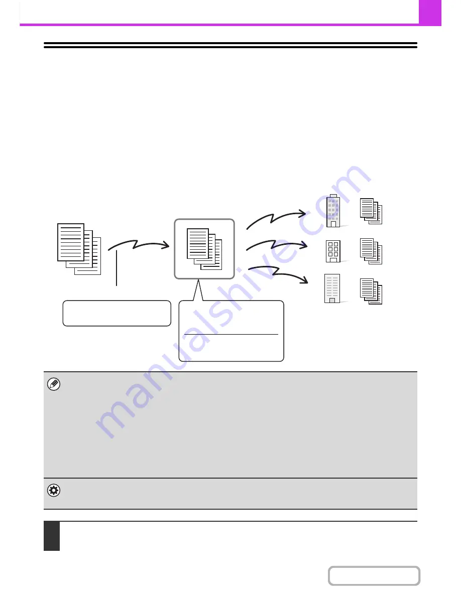 Sharp MX-2615N Operation Manual Download Page 467